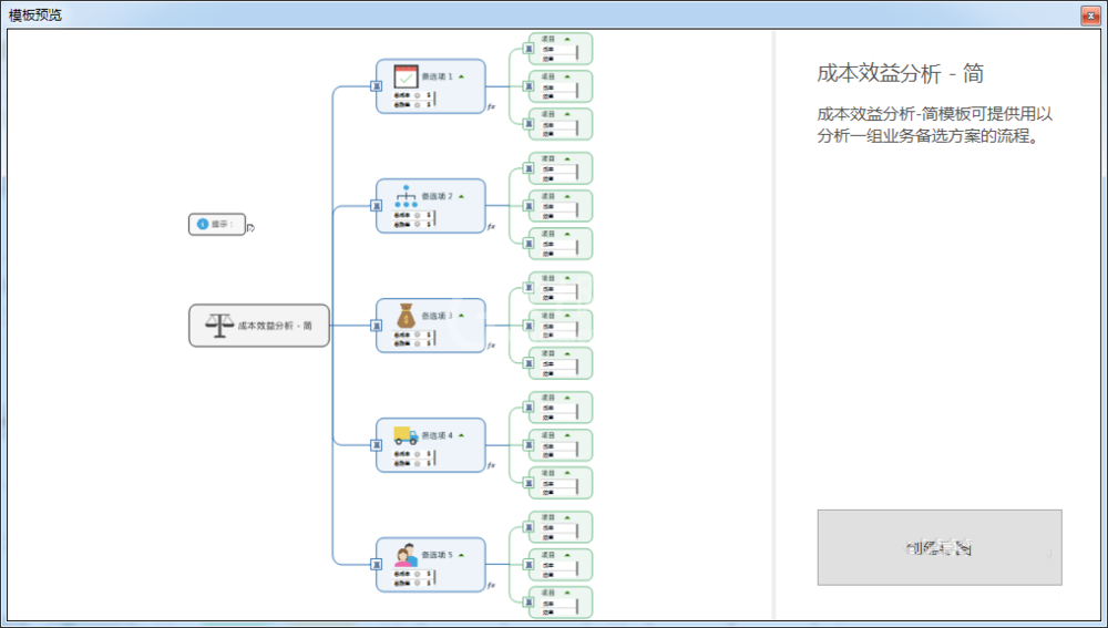 mindmanager设计成本效益分析图的详细流程截图