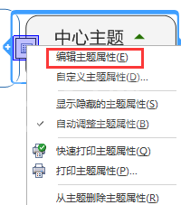 mindmanager更改主题属性的具体方法截图