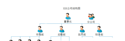 Power Designe策划各种UML图的相关操作教程截图