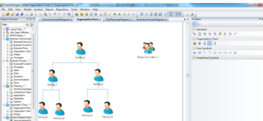 Power Designer建立组织架构模型的简单操作教程截图
