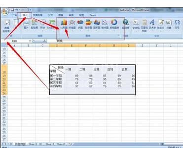 excel2007进行图表数据展示的相关操作步骤截图