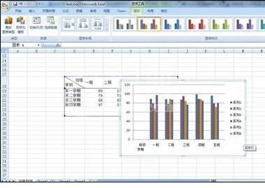 excel2007进行图表数据展示的相关操作步骤截图