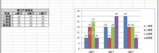 excel2007编辑图标的操作教程截图