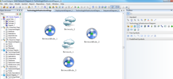 Power Designer建立网络图的操作步骤截图