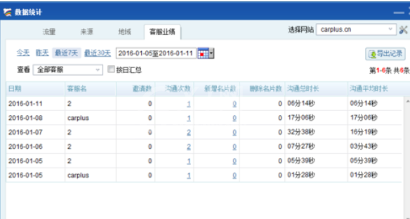 百度商桥快速查看数据统计的操作步骤截图