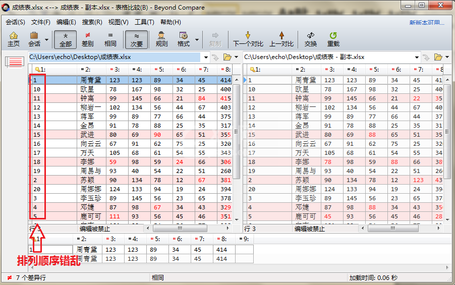 Beyond Compare表格比较进行数据排序的具体操作步骤截图