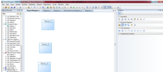 Power Designer建立物理数据模型的操作步骤截图