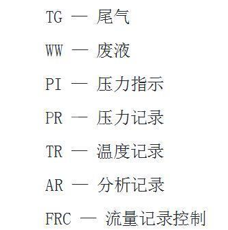 AutoCAD2016图纸清晰地复制粘贴到文本中的操作教程截图