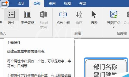 mindmanager绘制作品组织结构图的操作教程截图