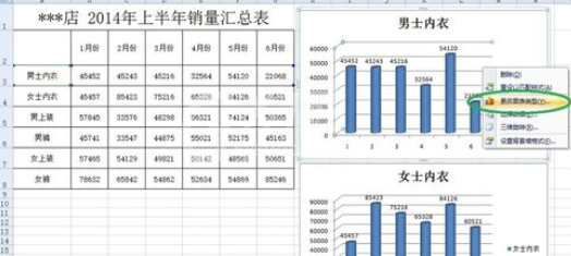 excel2007添加柱形图的操作方法截图