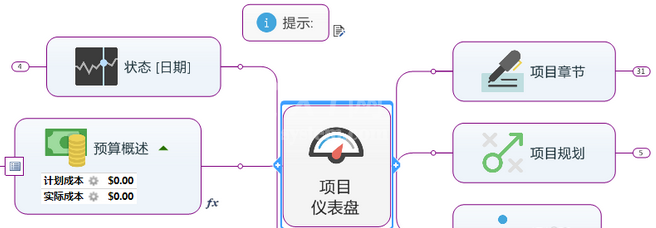 mindmanager更改线条颜色的操作教程截图