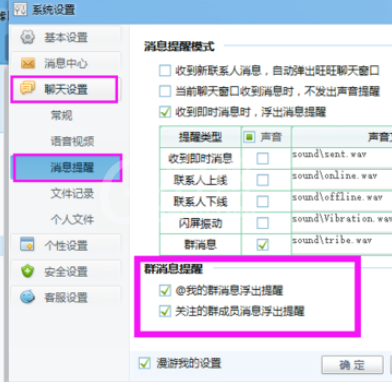 千牛工作台设置不再浮出提醒群信息的操作方法截图