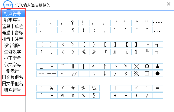 讯飞输入法中特殊符号表情的运用方法截图