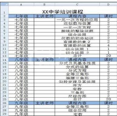 excel2007设置分级显示的操作方法截图