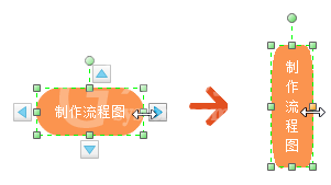 亿图流程图制作软件中文字竖向显示的设置方法截图