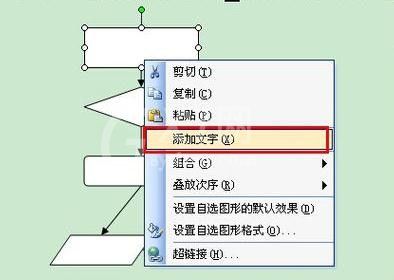 Word 2003中制作流程图的操作教程截图