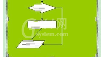 Word 2003中制作流程图的操作教程截图