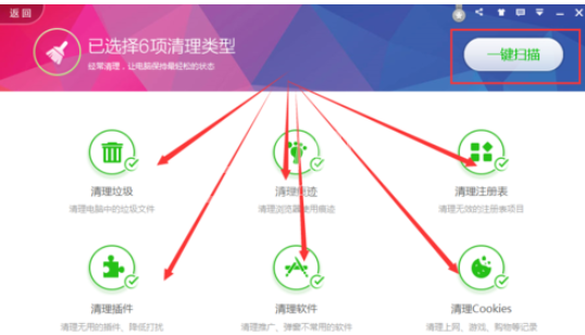 360安全卫士清除垃圾文件的操作方法截图