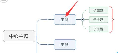 mindmanager中添加大括号的操作教程截图