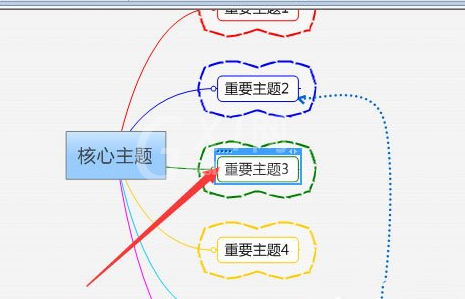 Mindmanager格式化边框的操作步骤截图