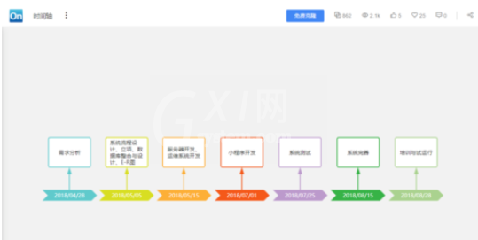 ProcessOn快速绘画一张好看时间轴的操作教程截图