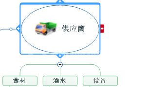 mindmanager更改布局的操作教程截图