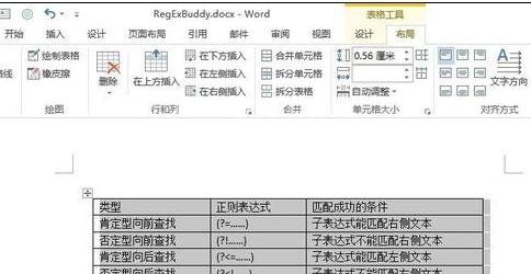 Word 2010对齐表格文字的操作步骤截图