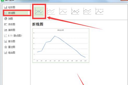 excel2007绘制折线图的操作教程截图