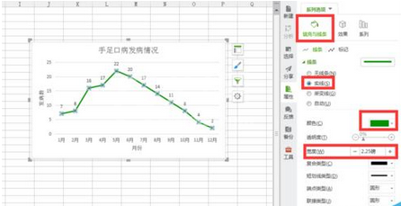 excel2007绘制折线图的操作教程截图