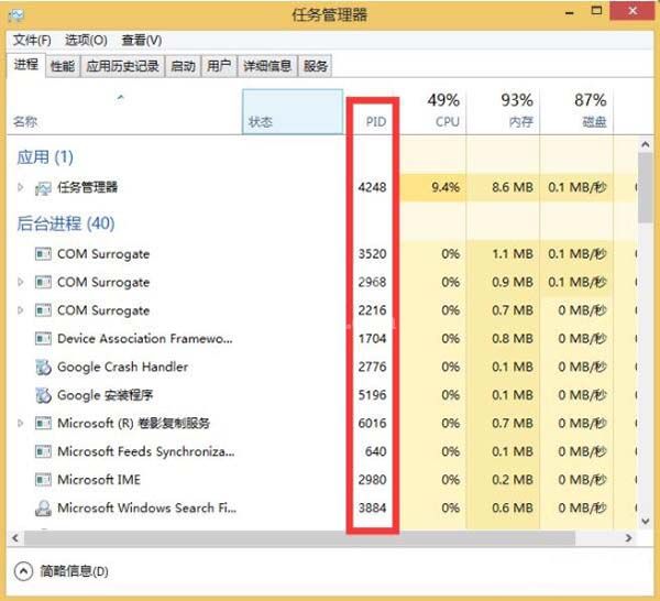 win8系统显示任务管理器pid的操作过程截图