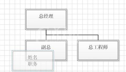 Microsoft Office Visio绘制组织机构图的相关操作教程截图