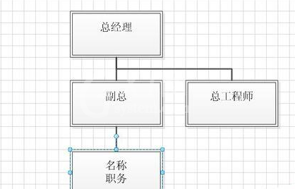 Microsoft Office Visio绘制组织机构图的相关操作教程截图