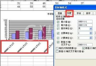 excel2007设置X轴为时间的操作教程截图