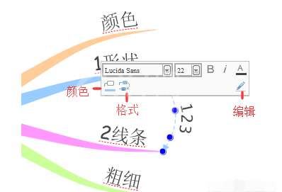 iMindMap关联线完成美化的简单操作截图