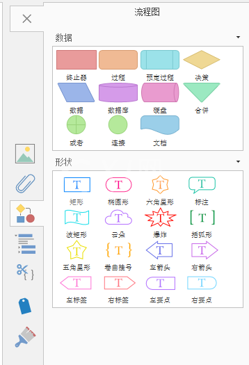 iMindMap设计出流程图的方法步骤截图