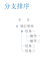 iMindMap导出单张幻灯片的方法步骤截图