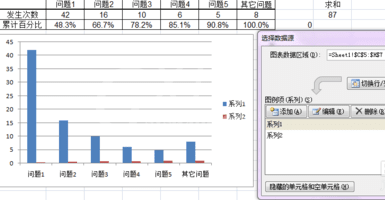 excel2007制作帕累托图的使用方法截图