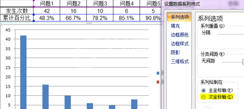 excel2007制作帕累托图的使用方法截图