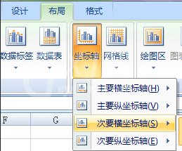 excel2007制作帕累托图的使用方法截图