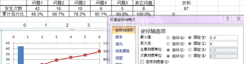 excel2007制作帕累托图的使用方法截图