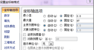 excel2007制作帕累托图的使用方法截图