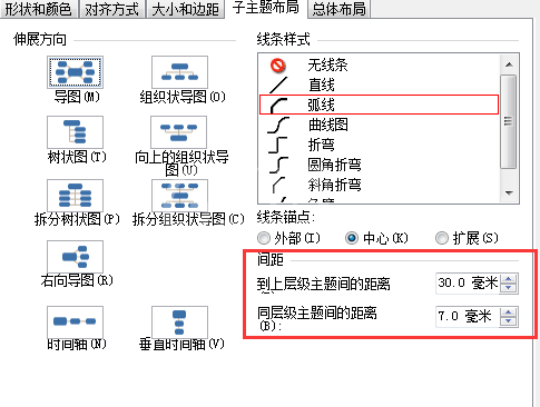 mindmanager调整主题间距与线条粗细的使用操作步骤截图