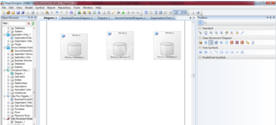 Power Designer中建立数据移动模型的操作步骤截图