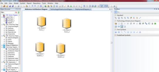Power Designer中建立SybaseIQ参考架构的操作步骤截图