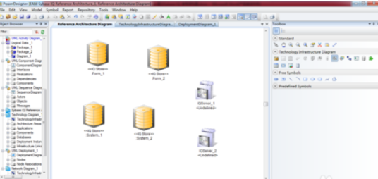 Power Designer中建立SybaseIQ参考架构的操作步骤截图