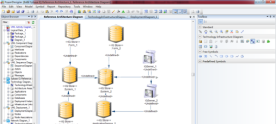 Power Designer中建立SybaseIQ参考架构的操作步骤截图