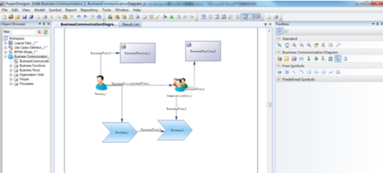 Power Designer建立业务沟通模型的操作教程截图