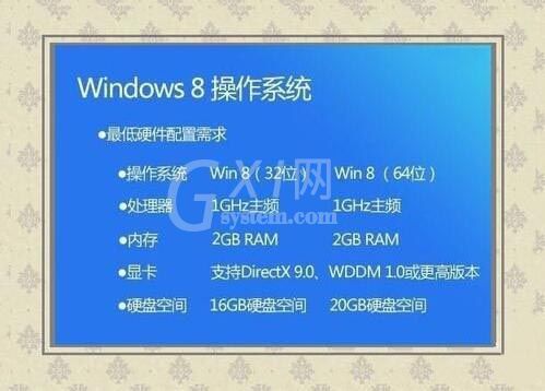 win8系统打开windows to go功能的操作流程截图