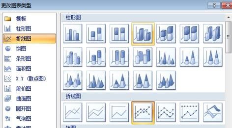 excel2007中生成柏拉图的操作教程截图