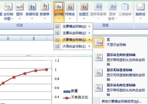 excel2007中生成柏拉图的操作教程截图